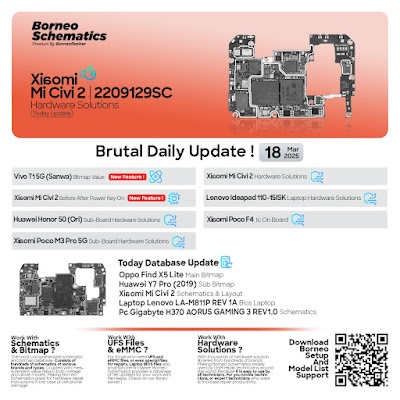 Update Borneo Schematics: Xiaomi Mi Civi 2