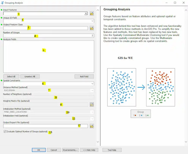 Grouping Analysis Tool
