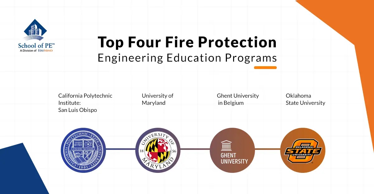 Top Four Fire Protection Engineering Education Programs