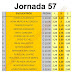 J57 Cuotas de las casas de apuestas