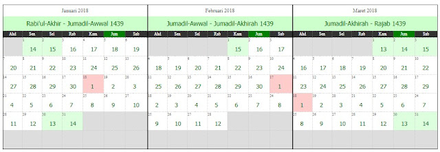 Kalender Hijriyah 1439-1440 (Kalender Islam 2018 M) Lengkap