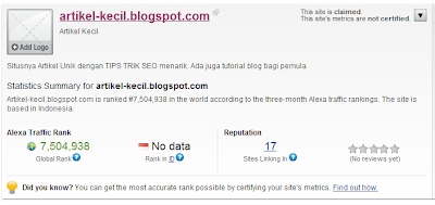 Kejutan Dari Alexa Rank Artikel Kecil