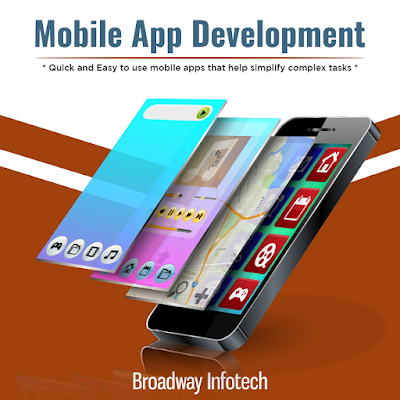 iPhone Application Development Company in Sydney