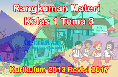 Rangkuman Materi Tema 3 Kelas 1 Kurikulum 2013 dan Contoh Soal 