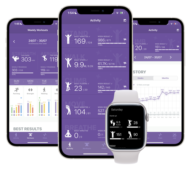 Quant - your fitness & health dashboard