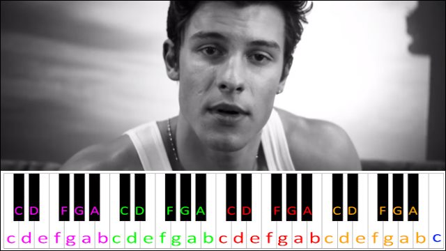 If I Can't Have You by Shawn Mendes Piano / Keyboard Easy Letter Notes for Beginners