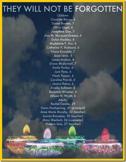 list of children