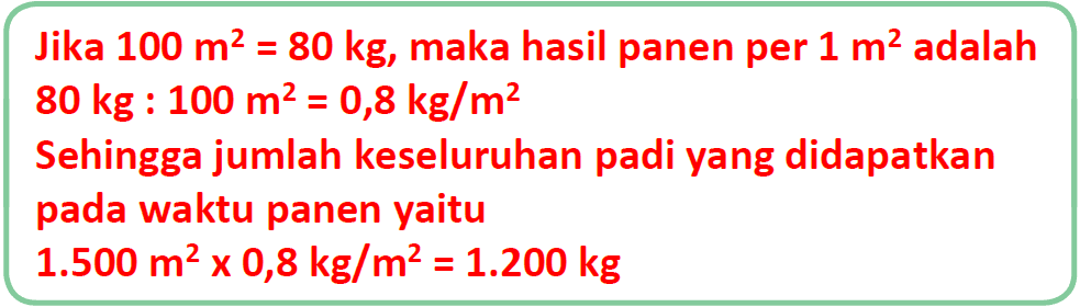 Kunci Jawaban Halaman 77, 78, 79, 80, 81, 82, 83, 84 Tema 4 Kelas 4