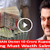 SALMAN KHAN Donet 10 Crore Rupees To Charity Shocking Must Wacth Salman Fan