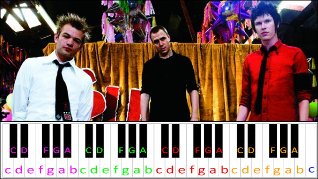 Walking Disaster by Sum 41 Piano / Keyboard Easy Letter Notes for Beginners