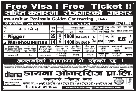 Free Visa Free Ticket Jobs in Qatar for Nepali, Salary Rs 53,860