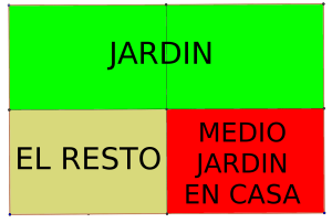 Segundo paso de la división