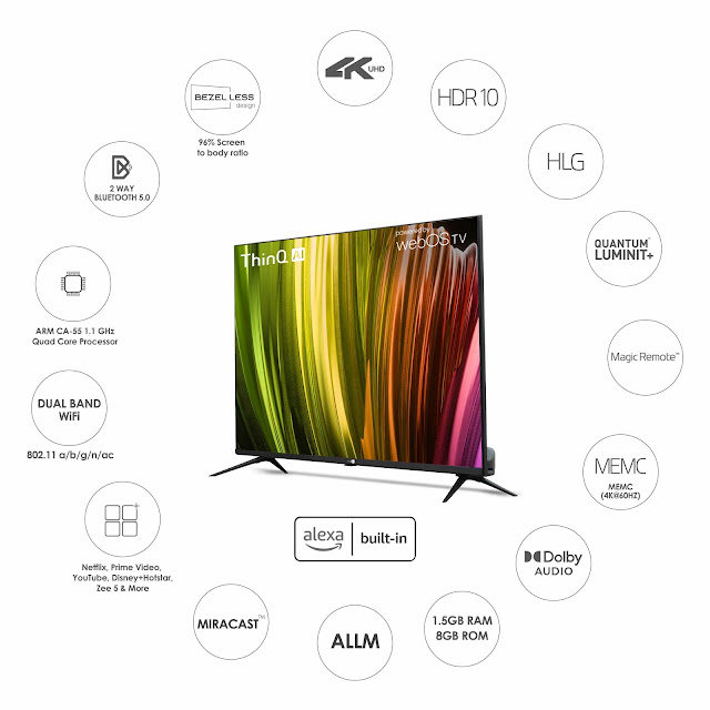 buy led tv online india