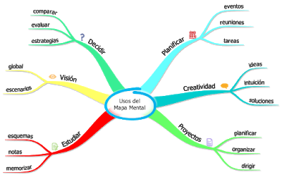 https://www.mindmaps.app/