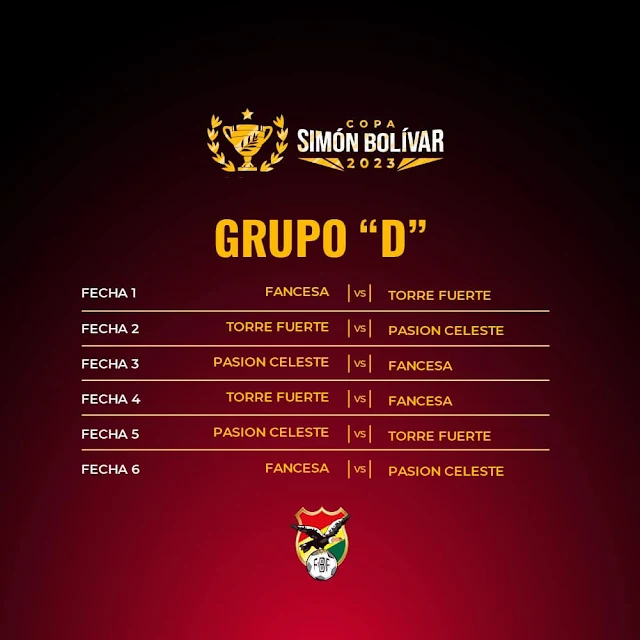 Fixture de la Fase 2 de la Copa Simon Bolivar 2023