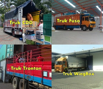 Truk Ekspedisi Tangerang Yogyakarta