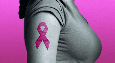 Risk factors for breast cancer and early detection