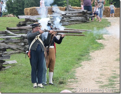 July 4th 018