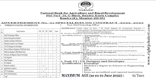 B.E./B. Tech/MCA/B.Sc /BCA Computer Science / Information Technology/Electronics and Communication Engineering Jobs