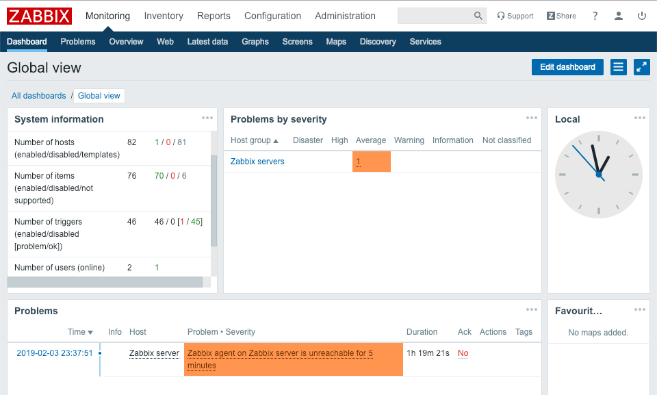 zabbix_home