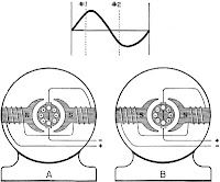 Ac Motor Direction6