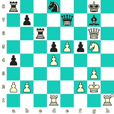 Les Blancs jouent et matent en 2 coups - Oleg Korneev vs Jorge Cruz, Maia, 2018