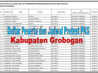 Daftar Peserta dan Jadwal Pretest PKB Tahun 2017 Kabupaten Grobogan