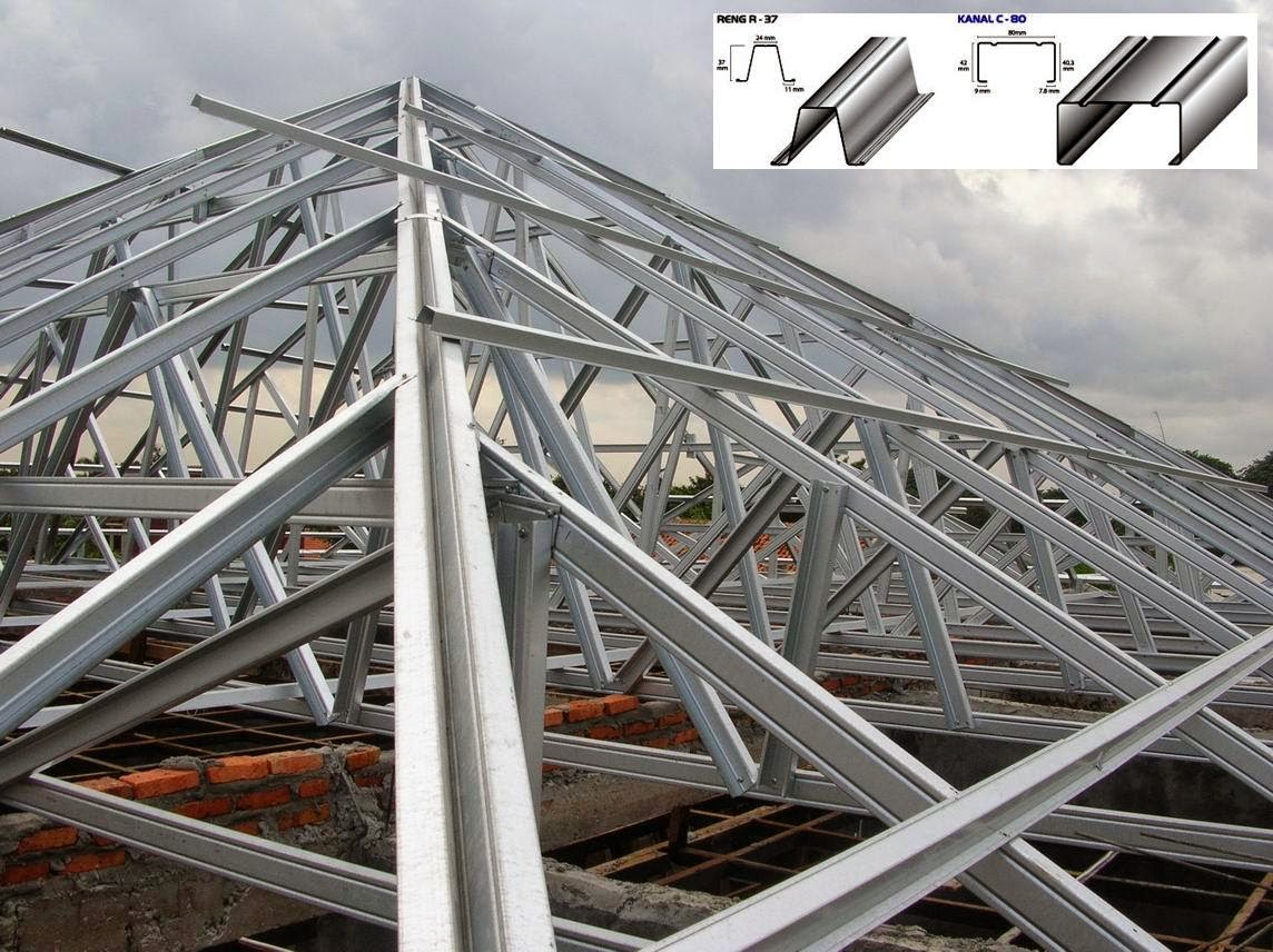 Cara Memilih Spesifikasi Atap Baja Ringan untuk Struktur 