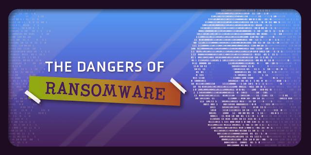 Most Dangerous Ransomware