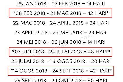 pembayaran gaji kakitangan awam 2018