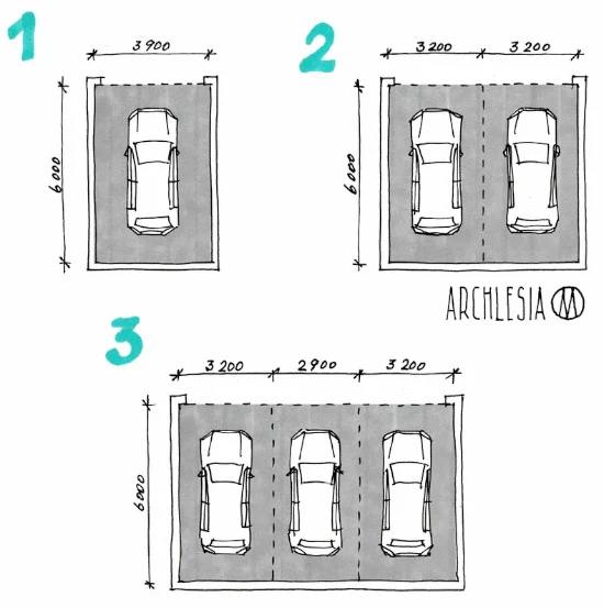 desain standar ukuran carport