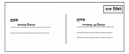 গ্রন্থাগার স্থাপনের প্রয়ােজনীয়তা উল্লেখ করে কর্তৃপক্ষের দৃষ্টি আকর্ষণের জন্য দৈনিক পত্রিকায় প্রকাশের জন্য পত্র