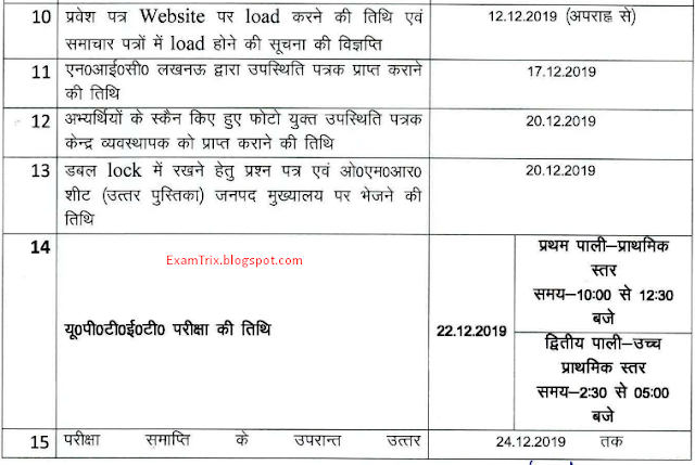 UPTET Exam Dates