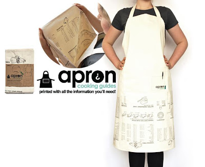 Creative Aprons and Cool Apron Designs (7) 5