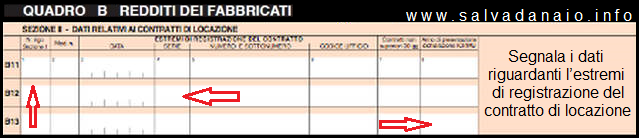 Cedolare-secca-sconti-fiscali-affitti-dati.modello-730