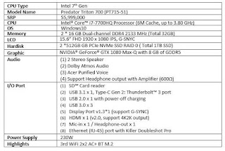 Acer Predator Triton 700