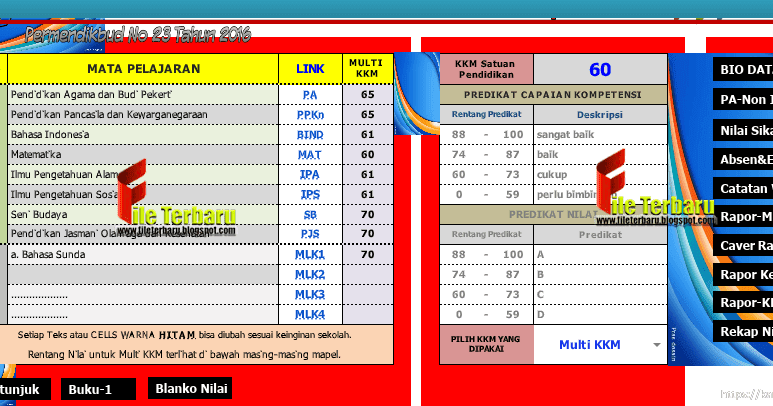 Download Aplikasi Raport Kelas 4 SD Kurikulum 2013 ~ Format SD