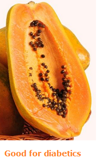 Health Benefits of Papaya - Paw paw Good for diabetics