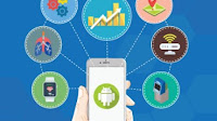 Attivazione automatica delle funzioni Android per ora o posizione