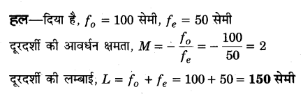 Solutions Class 12 भौतिकी विज्ञान-I Chapter-9 (किरण प्रकाशिकी एवं प्रकाशिक यंत्र)