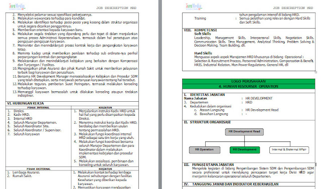 Contoh Job Description Perusahaan 2018