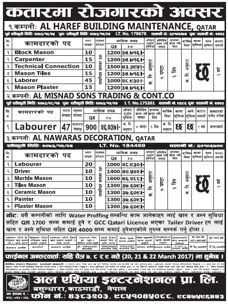 Jobs in Qatar for Nepali, Salary Rs 46,288