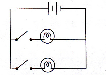 lowchunboey D040631 Sains 