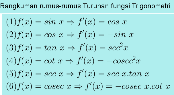 Turunan fungsi trigonometri - Belajar Matematika Online