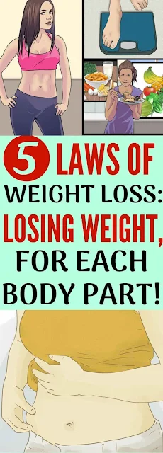 5 Laws of Weight Loss: Losing Weight, for Each Body Part