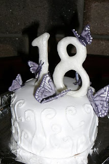 18th birthday cake designs,birthday cake ideas,18th birthday ideas,18th birthday,18th birthday cake ideas