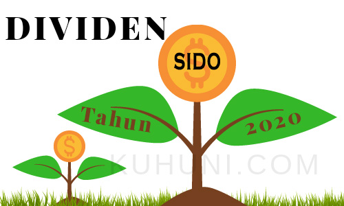 Jadwal dividen Sido Muncul 2020