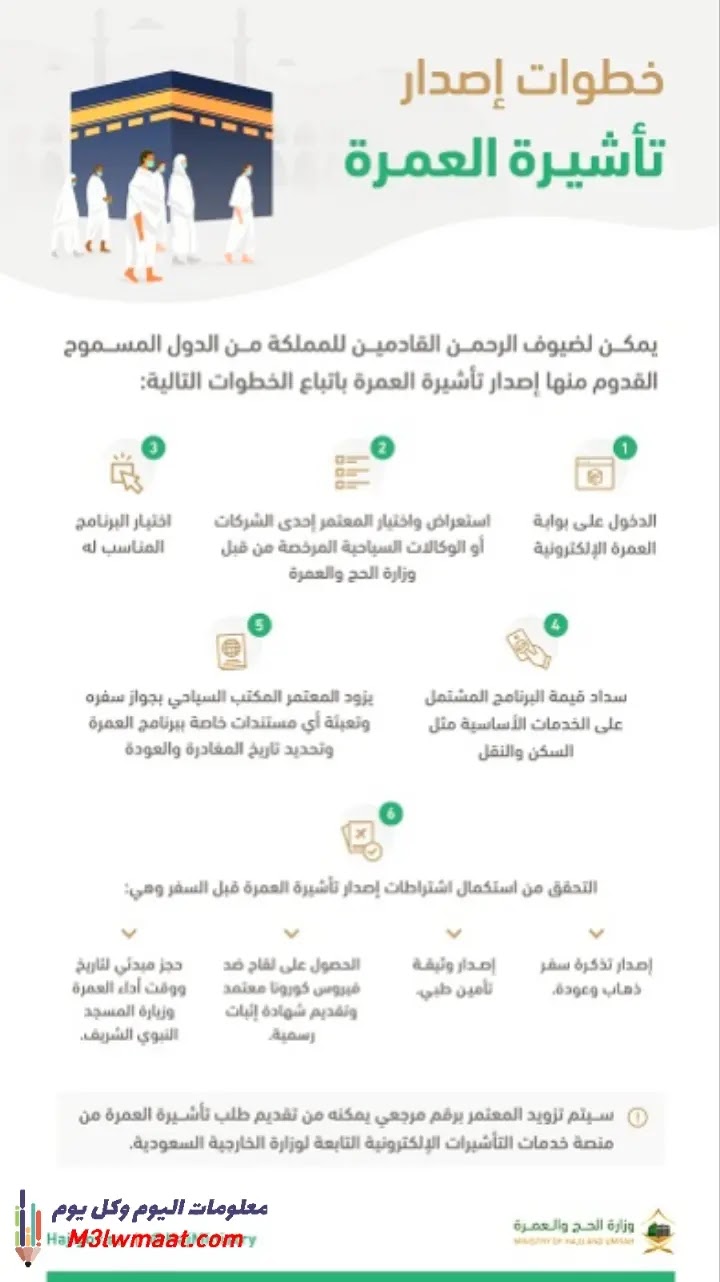 حقيقة العمره 4400 جنية مصري 2022 - 1444