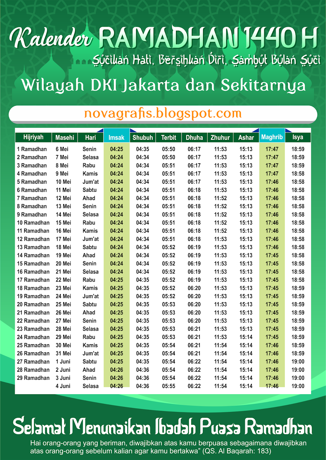 Jadwal Imsakiyah Wilayah Jakarta