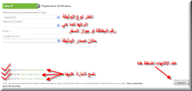 Payoneer Mastercard